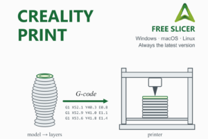 Creality Print illustration: a layered vase model is sliced into G-code and printed by a 3D printer, with the green Creality Print logo and the words free slicer.
